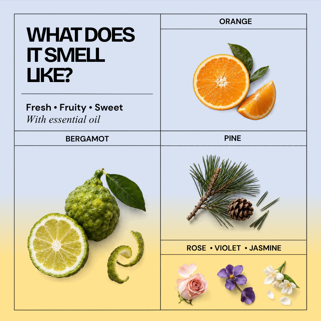 Morning Reset Body Wash 500ml